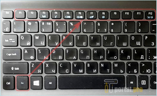 Горячие клавиши ноутбука