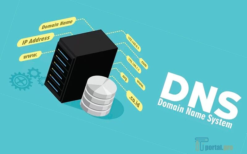 Clear dns cache. DNS кэш. Очистка ДНС. DNS кэш на компьютере. Как очистить DNS.